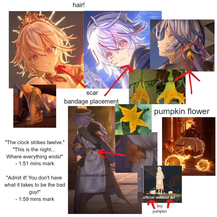 Reader comparison board pairing the crowned Cinderella with the woman in the dark coat, marking the matching hair, the scar and dressing under the eye, the pumpkin flower and the glass slipper