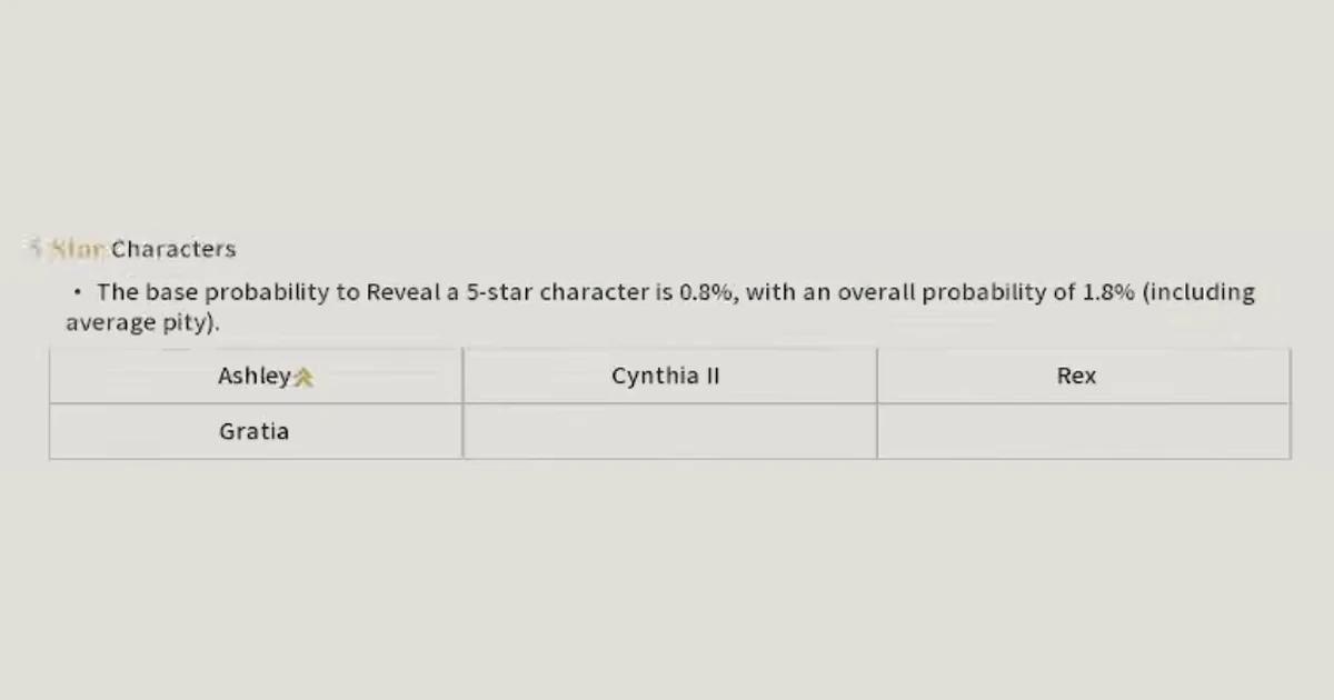Silver Palace gacha character banner detail screen showing Revelation rates and pity