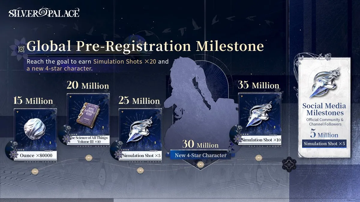 Silver Palace pre-registration rewards: a free 4-star at 30 million