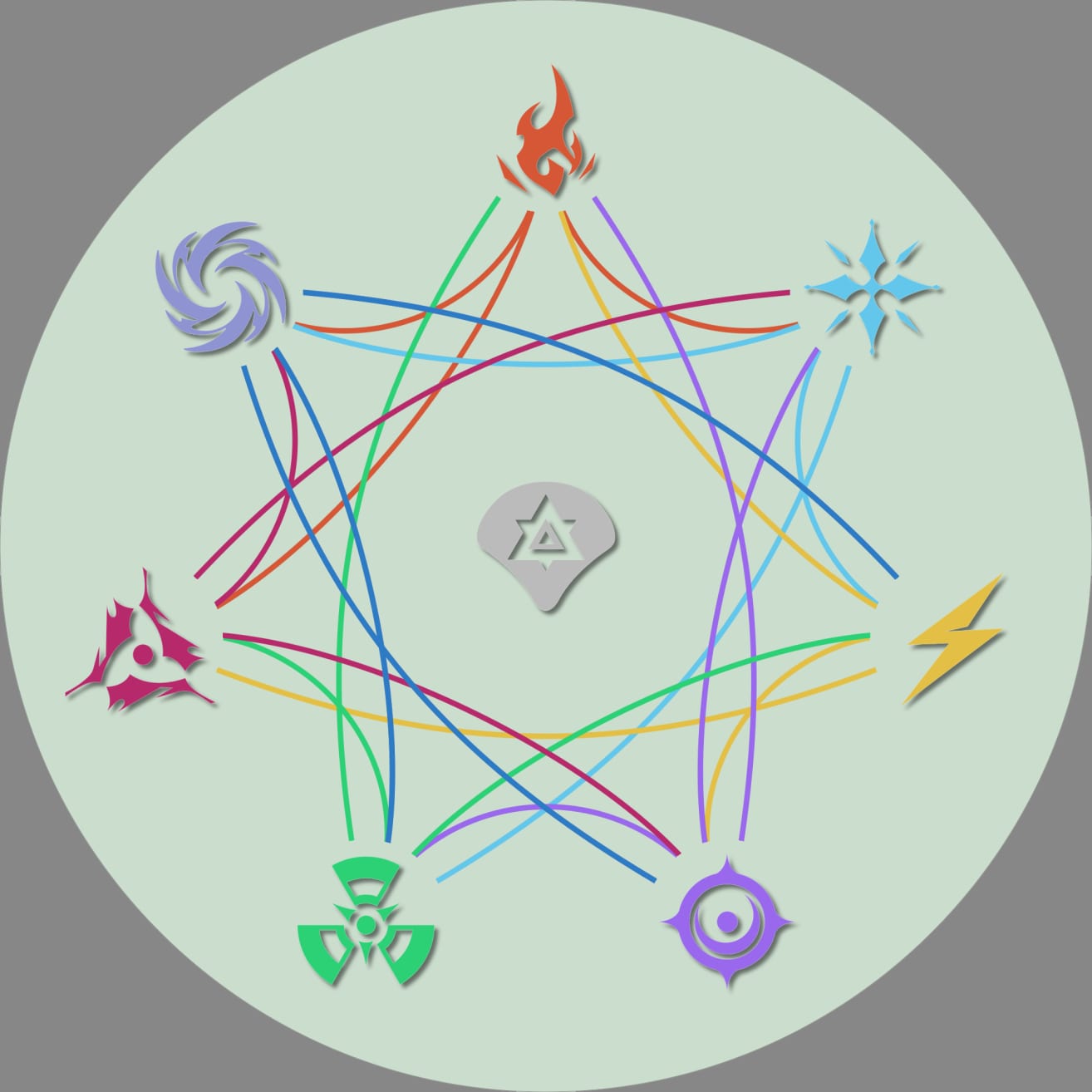Silver Palace Catalyst Attributes: A Fan Reactor Theory